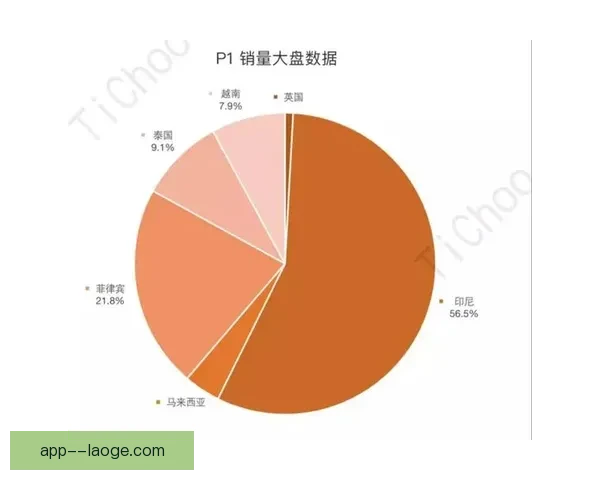 从数据到战术全面解析世界杯出线形势的最佳分析方法实用路径指南 从数据到战术全面解析世界杯出线形势的最佳分析方法实用路径指南