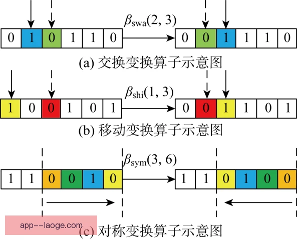 桑托斯阵型切换逻辑解析，攻守平衡与人员适配优先